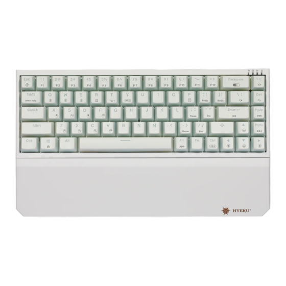 Hexgears X1 PRO Quick Start Manual
