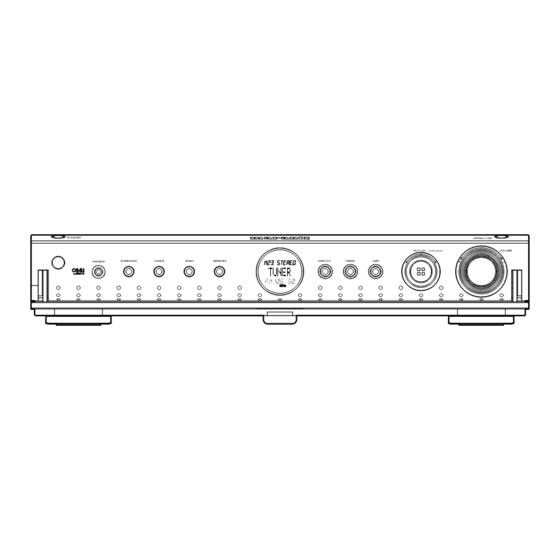 Marantz PS2100N1S Manuals