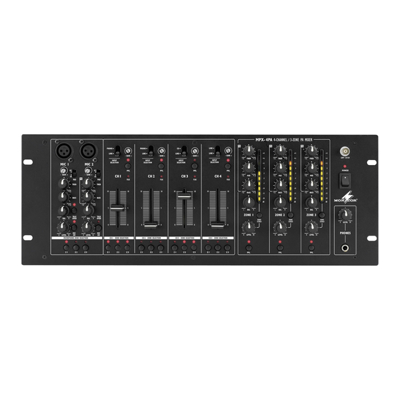 Monacor MPX-4PA Instruction Manual