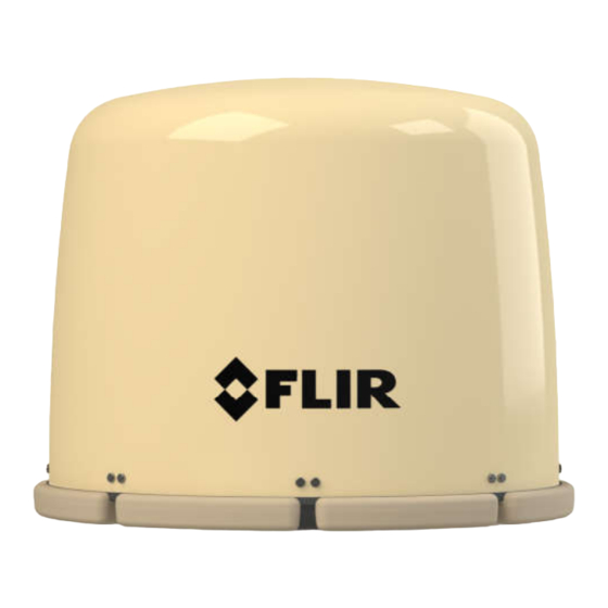 FLIR Ranger R Series Operator's Manual