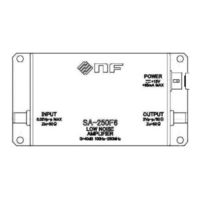 NF SA-250 Series Instruction Manual