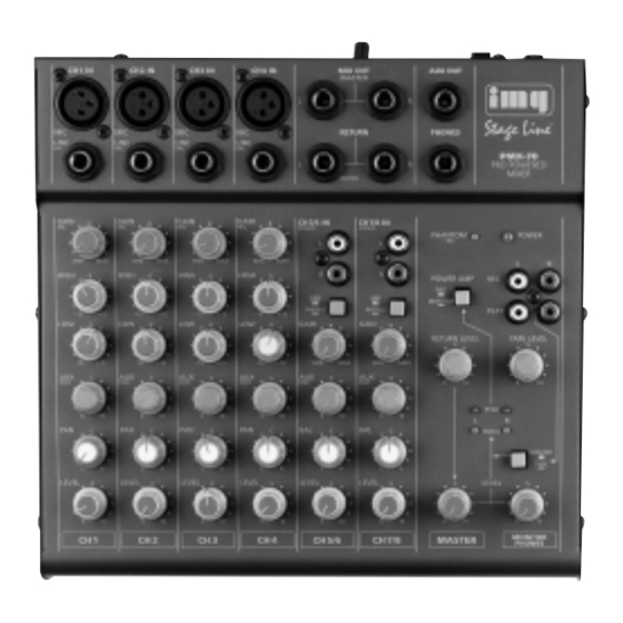 IMG STAGELINE PMX-70 Instruction Manual