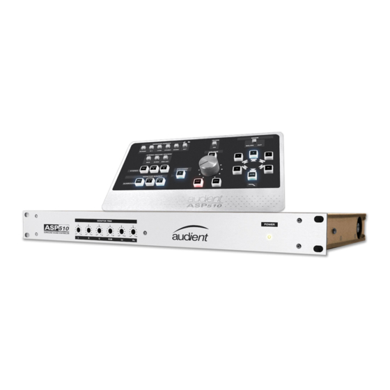 Audient ASP500 Series Operation Manual
