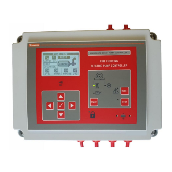 Aquaguard BS925 2021 User & Installation Manual