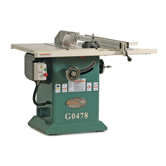 Grizzly G0478 Owner's Manual