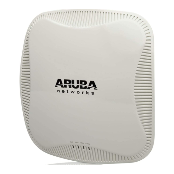 Aruba Networks IAP-114 Installation Manual