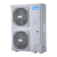 Midea MHC-V22W/D2RN8 Service Manual