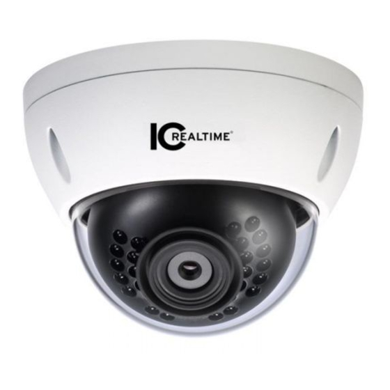 IC Realtime ICIPD3000 User Manual