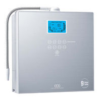 EOS Hitech Lydia 8080 User Manual