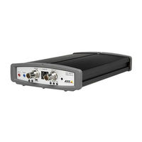 Axis Video Server  242S IV User Manual