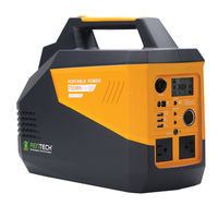 PPS 750 User Manual