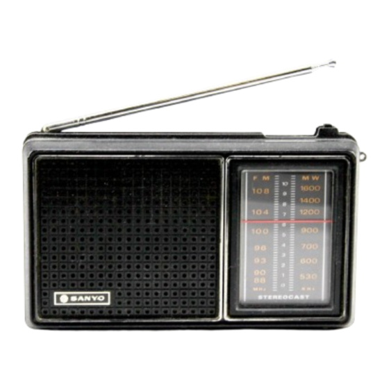 Sanyo RP 5210 Operating Instructions
