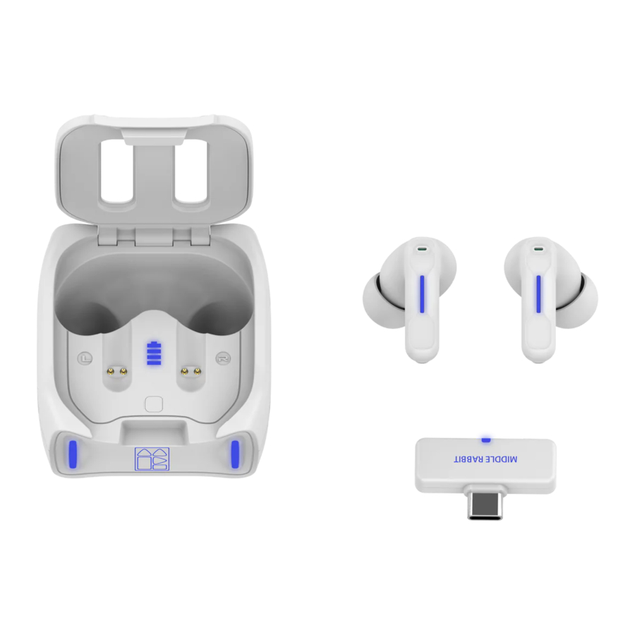 Middle Rabbit S-W4 Manual