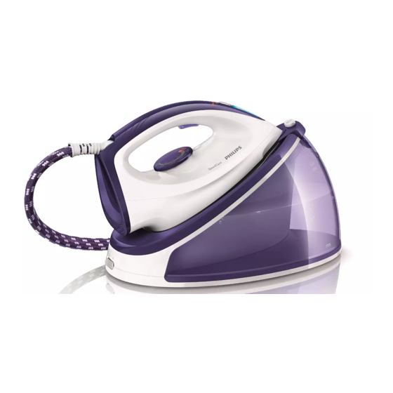 Philips GC6600 series Manual