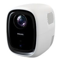 Philips NeoPix 130W Smart Quick Start Manual