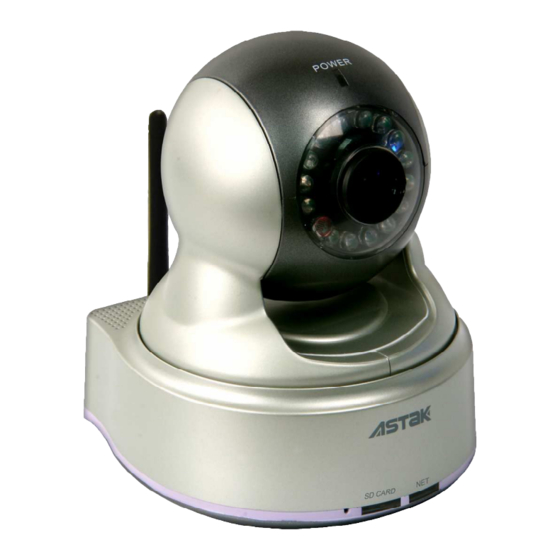 Astak IP700 Setup And  Advanced User Manual