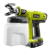 Ryobi P650 Operator's Manual