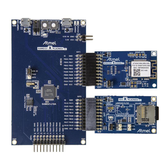 Atmel ATWINC1500 User Manual