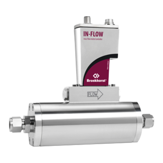 BRONKHORST IN-FLOW High Flow F-116AI Quick Start Manual