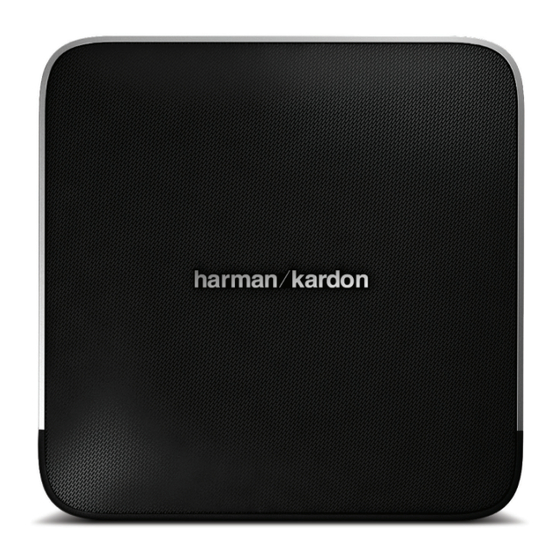 Harman Kardon ESQUIRE Features & Specifications