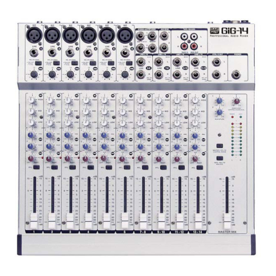 DAPAudio Gig 14 User Manual