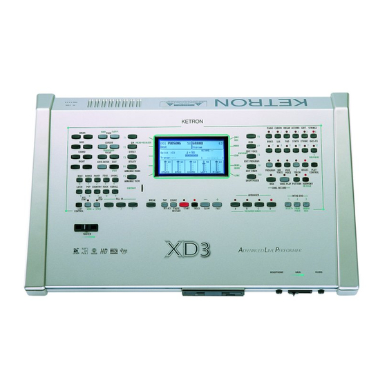 KETRON X4 Installation Manual