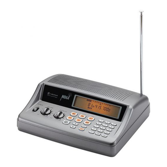 Radio Shack PRO-650 User Manual