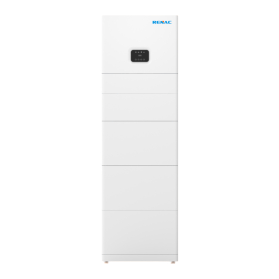Renac A1-HV Series User Manual