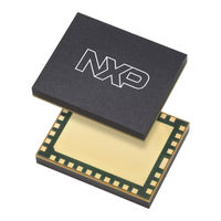 Nxp Semiconductors A3M34SL039 Manual