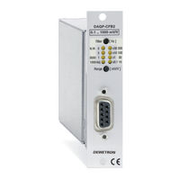 Dewetron DAQP-CFB2 Technical Reference Manual
