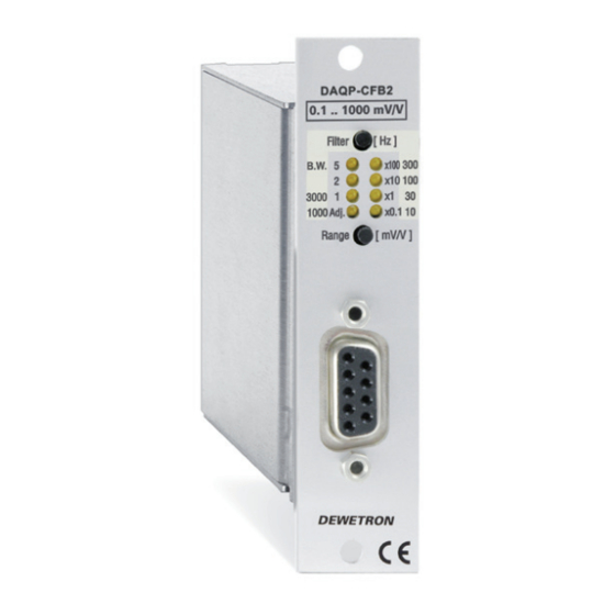 Dewetron DAQP-CFB2 Technical Reference Manual