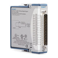 National Instruments NI-9477 Getting Started
