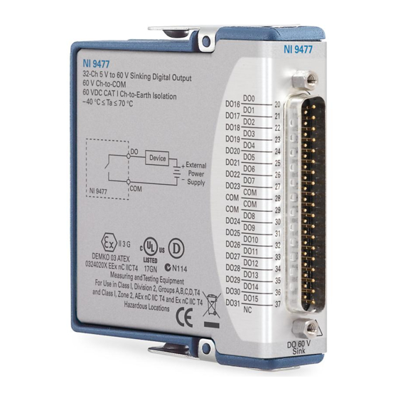 National Instruments NI-9477 Manuals