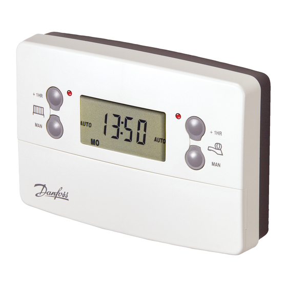 Danfoss Programmable Thermostat Manual at Marie Renner blog