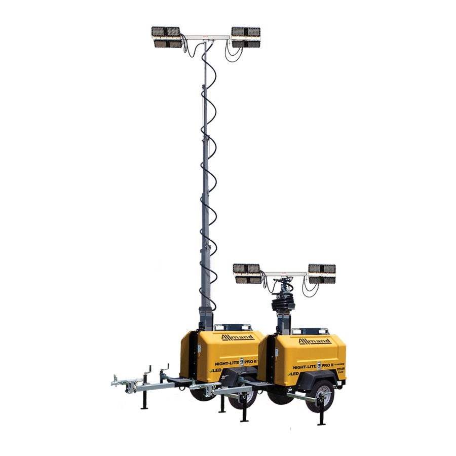 Allmand Night-Lite PRO II Manual