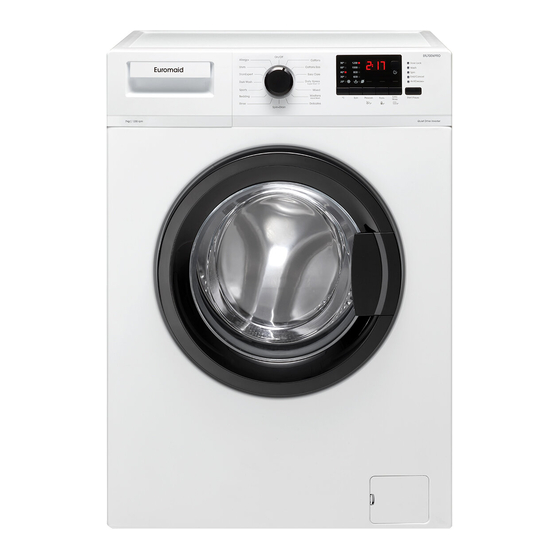 Euromaid EFL700WPRO User Manual