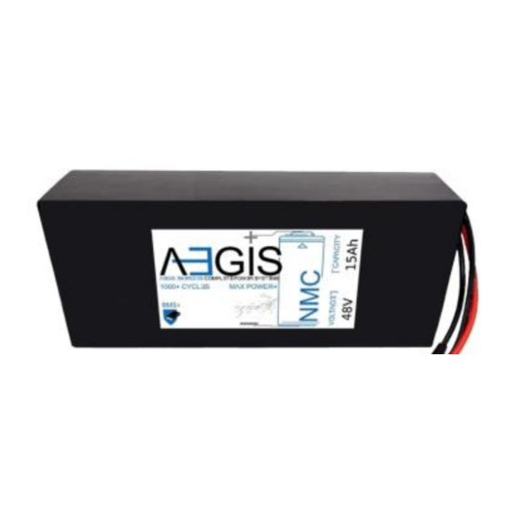Aegis ABL-48015P User Manual