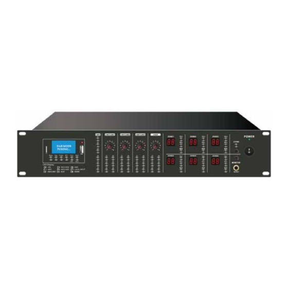 Zzipp ZZONE6060PA User Manual
