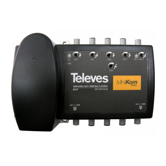 Televes MiniCom Series Manual