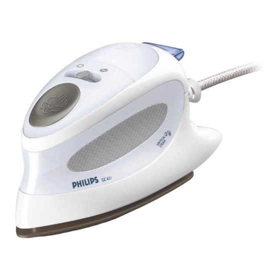 Philips GC651 Specifications
