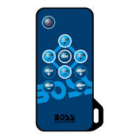 Boss Audio Systems PowerSports RGB LED CONTROLLER User Manual