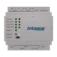 HMS INMBSHIT016O000 User Manual