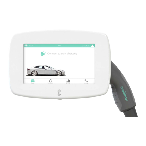 Wallbox Commander Quick Installation Manual