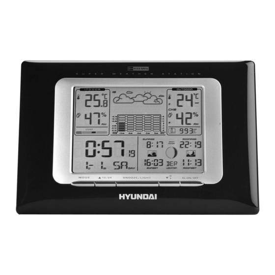 Hyundai WSC 2907 Instruction Manual