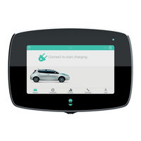 Wallbox commander User Manual
