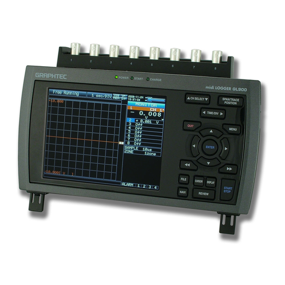 GRAPHTEC GL900 Quick Start Manual