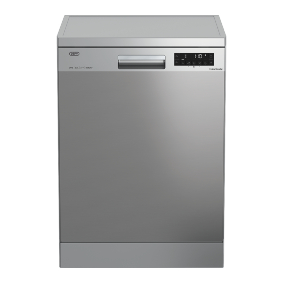 Defy DDW247 Manual
