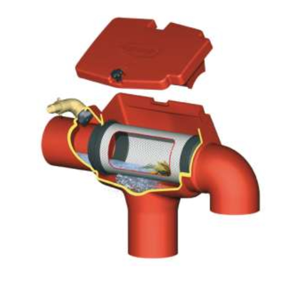 Graf MINIMAX Series Installation And Maintenance Instructions Manual