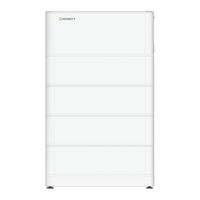 Growatt ARK 5.1-25.6XH-A1 User Manual
