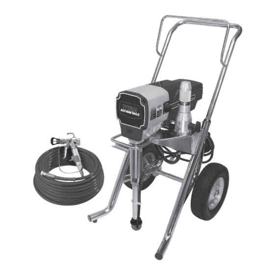 Titan ADVANTAGE 700 Owner's Manual